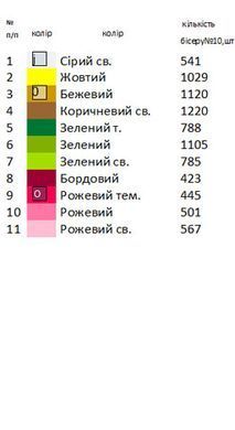 Заготовка для вышивки Полотенце пасхальное ПР-122 ТМ "Магия Узора"