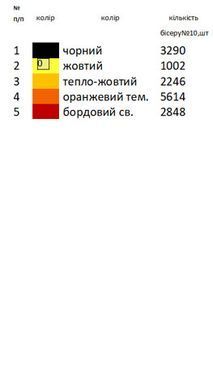 Заготовка для вишивки рушника обрядового весільного ВР-009 ТМ "Магія візерунку"