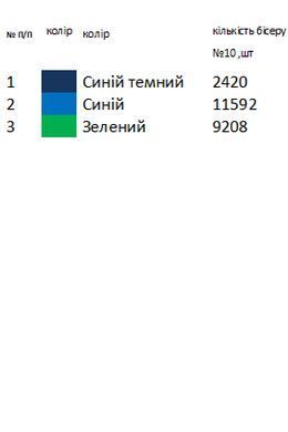 Заготовка для вишивки Рушник весільний Хмельницької області ВР1022 ТМ "Магія візерунку"