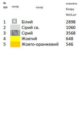Заготовка для вишивки рушника обрядового весільного ВР-75 ТМ "Магія візерунку"