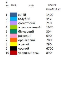 Заготовка вышиванки для девочки рубашка детская на 4-7, 8-10 лет Д41 ТМ "Магия узора"