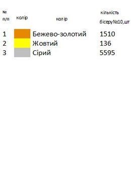 Заготовка для вишивки Рушник великодній ПР-145 ТМ "Магія Візерунку"