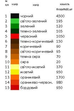 Заготовка вишиванки для дівчинки сорочка дитяча на 4-7, 8-10 років Д7 ТМ "Магія візерунку"