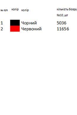 Заготовка для вышивки Полотенце свадебное Житомирской области ВР1023 ТМ "Магия узора"