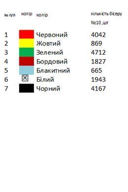 Заготовка для вишивки Доріжка новорічна-ранер НР-47 ТМ "Магія Візерунку"