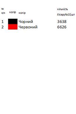 Заготовка для вышивки Полотенце обрядовое под образ РІ-019 ТМ "Магия узора"
