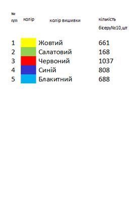 Заготовка вышиванки для мальчика детская рубашка на 1-2 года ТМ "Магия узора"
