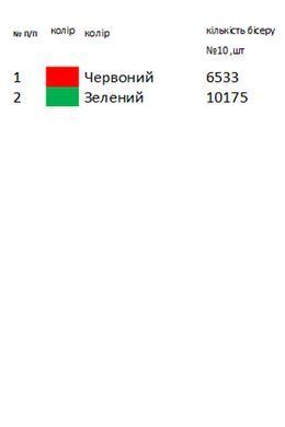 Заготовка для вишивки Доріжка новорічна-ранер НР-48 ТМ "Магія Візерунку"
