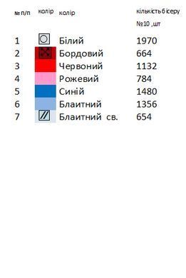 Заготовка для вишивки Доріжка новорічна-ранер НР-3 ТМ "Магія Візерунку"