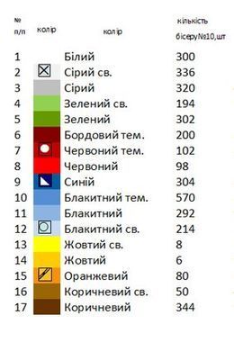 Заготовка для вишивки Бант великодній БП-68 ТМ "Магія Візерунку"