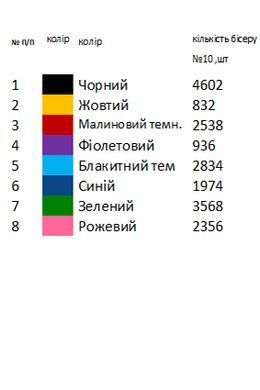Заготовка для вышивки Полотенце свадебное Закарпатской области ВР1024 ТМ "Магия узора"