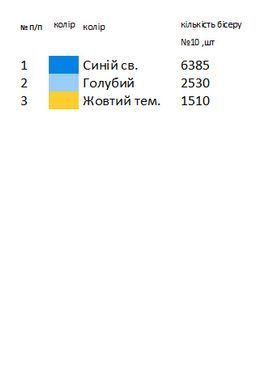 Заготовка вишиванки для дівчинки сорочка дитяча на 4-7, 8-10 років Д59 ТМ "Магія візерунку"