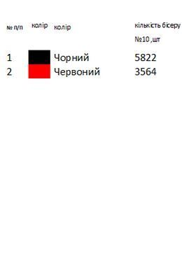 Заготовка для вышивки Полотенце свадебное Черкасской области ВР1025 ТМ "Магия узора"