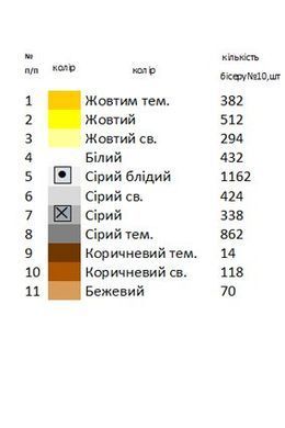 Заготовка для вишивки Бант великодній БП-70 ТМ "Магія Візерунку"