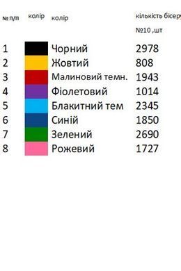 Заготовка вышиванки Закарпатской области для девочки Дд1024 ТМ "Магия узора"