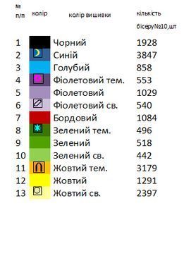 Заготовка вишиванки для дівчинки сорочка дитяча на 4-7, 8-10 років Д43 ТМ "Магія візерунку"