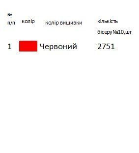 Заготовка для вышивки Платок женский 2 ТМ "Магия Узора"