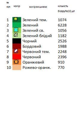 Заготовка вишиванки для дівчинки сорочка дитяча на 4-7, 8-10 років Д60 ТМ "Магія візерунку"