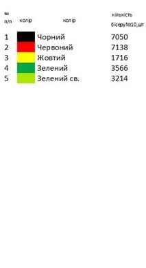 Заготовка для вишивки рушника обрядового весільного ВР-24 ТМ "Магія візерунку"