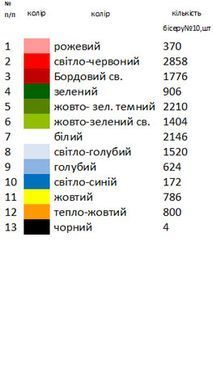 Заготовка для вишивки рушника обрядового весільного ВР-6 ТМ "Магія візерунку"