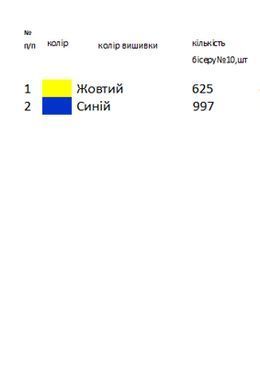 Заготовка вышиванки для мальчика детская рубашка на 1-2 года сине-желтая ТМ "Магия узора"