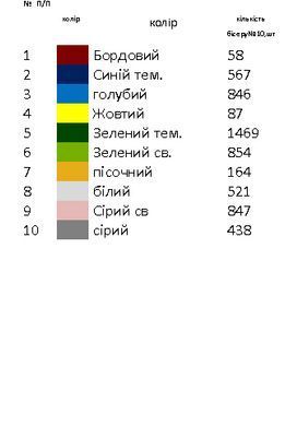 Заготовка вишиванки для дівчинки сорочка дитяча на 4-7, 8-10 років Д27 ТМ "Магія візерунку"