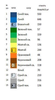 Заготовка для вишивки Бант великодній БП-47 ТМ "Магія Візерунку"
