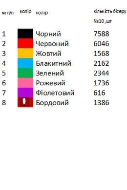 Заготовка для вишивки Рушник весільний Чернівецької області ВР1008 ТМ "Магія візерунку"