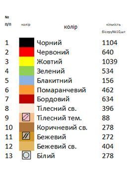 Заготовка для вишивки Доріжка новорічна-ранер НР-2002 ТМ "Магія Візерунку"