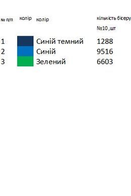 Заготовка вышиванки Хмельницкой области для девочки Дд1022 ТМ "Магия узора"