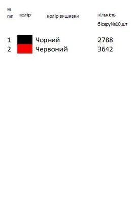 Заготовка вишиванки для хлопчика сорочка дитяча на 4-7, 8-10 років Х65 ТМ "Магія візерунку"