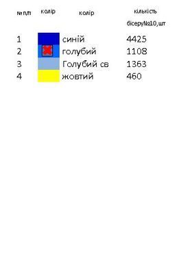 Заготовка вишиванки для хлопчика сорочка дитяча на 4-7, 8-10 років Х7 ТМ "Магія візерунку"