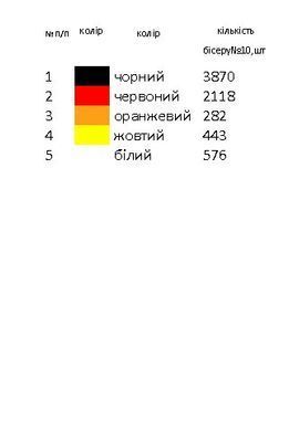 Заготовка вишиванки для хлопчика сорочка дитяча на 4-7, 8-10 років Х2 ТМ "Магія візерунку"