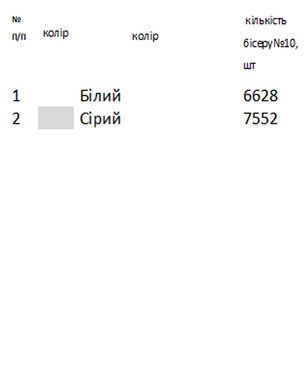 Заготовка для вышивки полотенца обрядового свадебного ВР-72 ТМ "Магия узора"