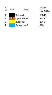 Заготовка для вишивки рушника обрядового весільного ВР-39 ТМ "Магія візерунку"