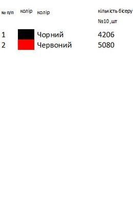 Заготовка вышиванки Днепропетровской области для девочки Дд1021 ТМ "Магия узора"