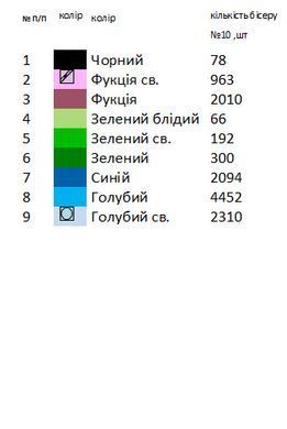 Заготовка вишиванки для дівчинки сорочка дитяча на 4-7, 8-10 років Д62 ТМ "Магія візерунку"