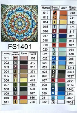 Набор алмазной мозаики Мандала изобилия и процветания ТМ ColorArt 40х40 см FS1401
