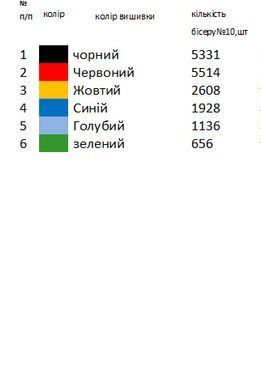 Заготовка вишиванки для дівчинки сорочка дитяча на 4-7, 8-10 років Д46 ТМ "Магія візерунку"