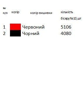 Заготовка для вишивки Хустка жіноча 9 ТМ "Магія Візерунку"