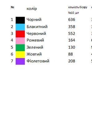 Заготовка для вишивки Бант великодній БП-79 ТМ "Магія Візерунку"