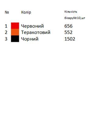 Заготовка для вишивки Бант великодній БП-80 ТМ "Магія Візерунку"