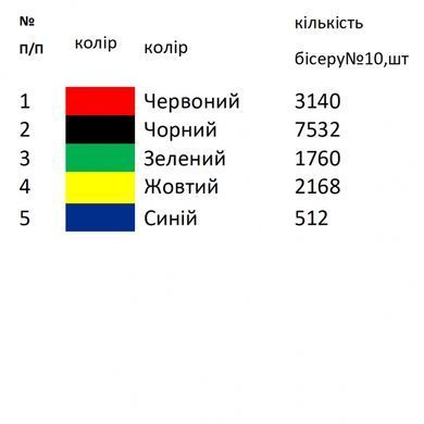 Заготовка для вишивки рушника обрядового весільного ВР-86 ТМ "Магія візерунку"