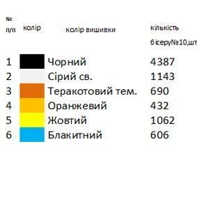 Заготовка для вишивки Хустка жіноча 14 ТМ "Магія Візерунку"