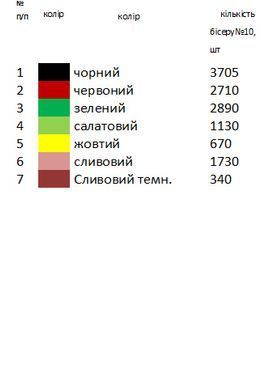 Заготовка для вишивки Рушник обрядовий під образ РІ-004 ТМ "Магія візерунку"