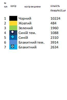 Заготовка вишиванки для дівчинки сорочка дитяча на 4-7, 8-10 років Д77 ТМ "Магія візерунку"
