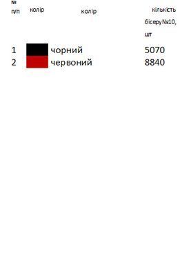 Заготовка для вишивки Рушник обрядовий під образ РІ-002 ТМ "Магія візерунку"