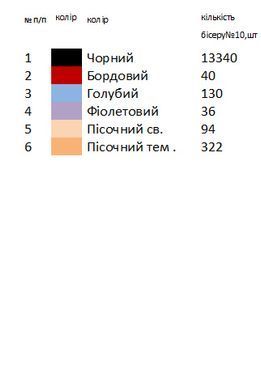 Заготовка вишиванки для дівчинки сорочка дитяча на 4-7, 8-10 років Д50 ТМ "Магія візерунку"