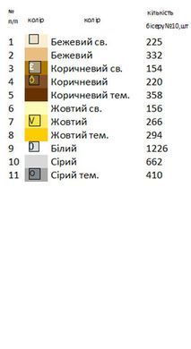 Заготовка для вишивки Бант великодній БП-51 ТМ "Магія Візерунку"