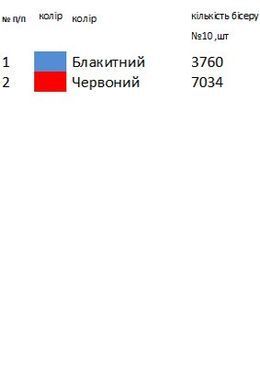 Заготовка вышиванки Луганской области для девочки Дд1013 ТМ "Магия узора"